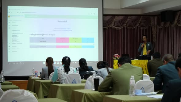 วันที่ 8 ก.ค. 68 วิทยากรอบรมการใช้งานระบบรับสมัครครูผู้ช่วยด้วยรูปแบบออนไลน์